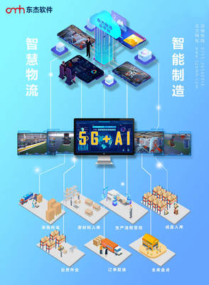 3D智慧工廠管控系統 科技帶動的工廠革命