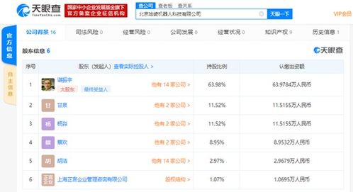 原去哪兒網(wǎng)CEO諶振宇再創(chuàng)業(yè)，成立機器人公司HachiBot進軍計算機系統(tǒng)服務(wù)