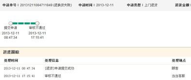 電商購物糾紛解析 當商品不符時如何維護權(quán)益？