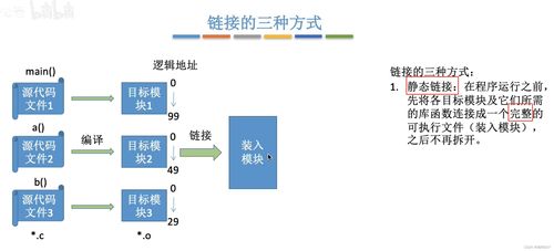 計算機(jī)系統(tǒng)服務(wù)